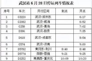 FIFA女足最新排名：中国女足仍世界第19，亚足联第4